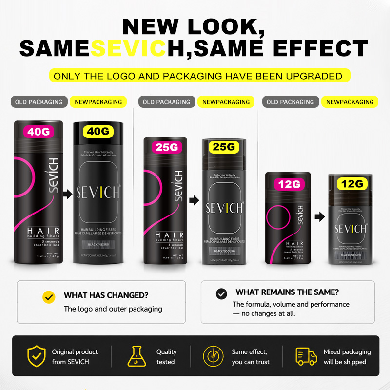 Hair Fibers Keratin Thickening - огляд і ціна Hair Care Products