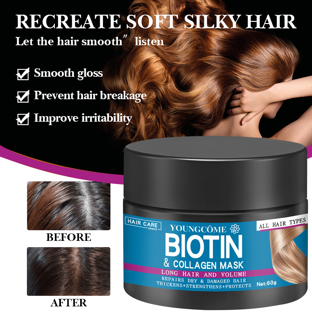Hair Repairs Hair Mask Biotin  - огляд і ціна Hair Care Products